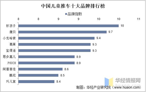 產(chǎn)品深受消費(fèi)者喜愛，探究背后的成功秘訣