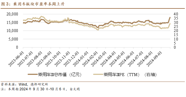 歐盟征收反補(bǔ)貼稅是利好