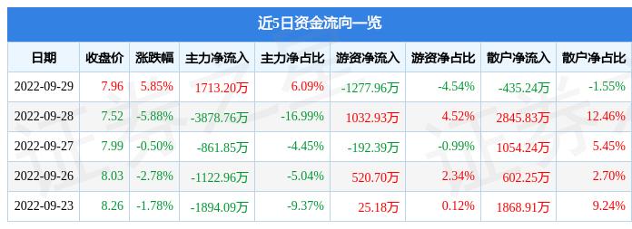 金鉬股份買入策略，深度分析與投資邏輯探討