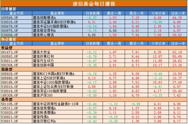 深度解讀公司財報業(yè)績，洞察與策略思考之路