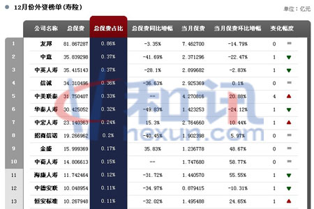 探究資本實力背后的企業(yè)發(fā)展，公司實繳資本數(shù)額揭秘，助力企業(yè)騰飛！
