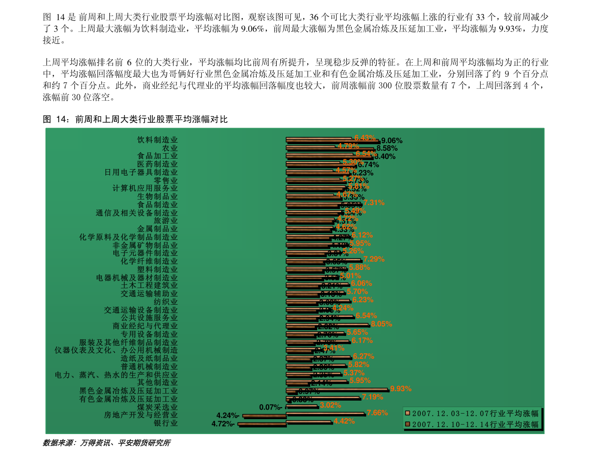 深度解讀期貨市場(chǎng)，當(dāng)前行情分析、市場(chǎng)動(dòng)態(tài)與未來趨勢(shì)展望