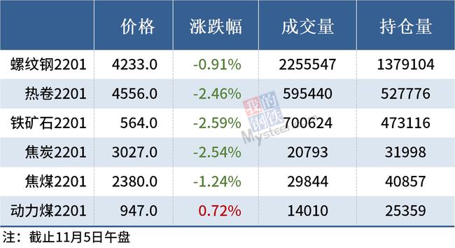 特殊類別期貨深度解析，揭示哪些期貨屬于特殊品種