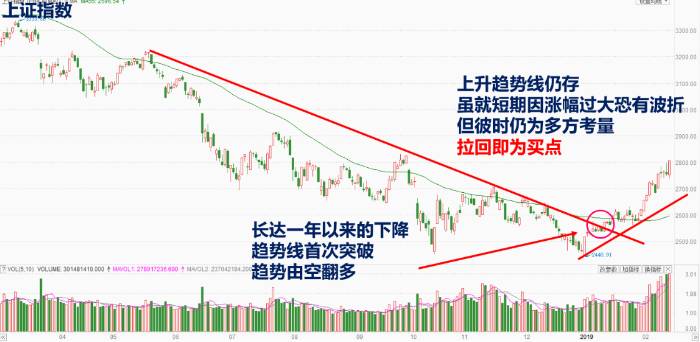 揭秘漲停秘訣，哪家券商最易登頂？深度分析與策略建議