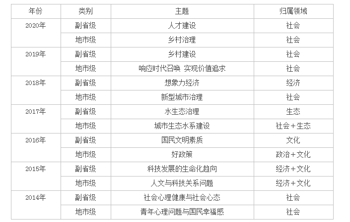 香港6合開獎(jiǎng)結(jié)果+記錄速覽，晚間精析解讀_模擬版VPJ343.25