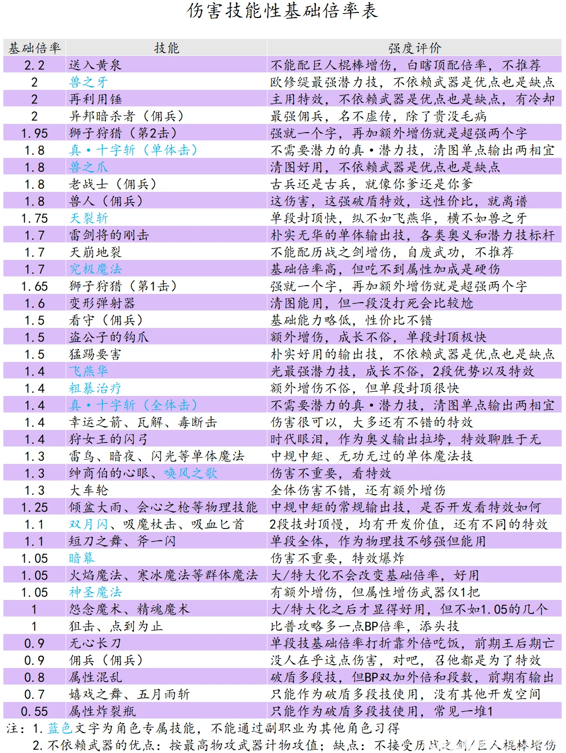 管家婆一碼中獎(jiǎng)秘籍，水晶版ZMI916.61方案深度解析