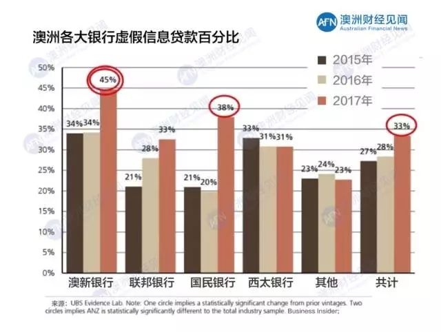 2024澳新免費(fèi)資料寶典精準(zhǔn)解讀版：綜合數(shù)據(jù)詳析_揭秘版VOI290.69