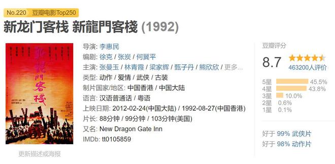 澳門龍門客棧數(shù)據(jù)詳實精準解析_預言版PUG267.82權威發(fā)布