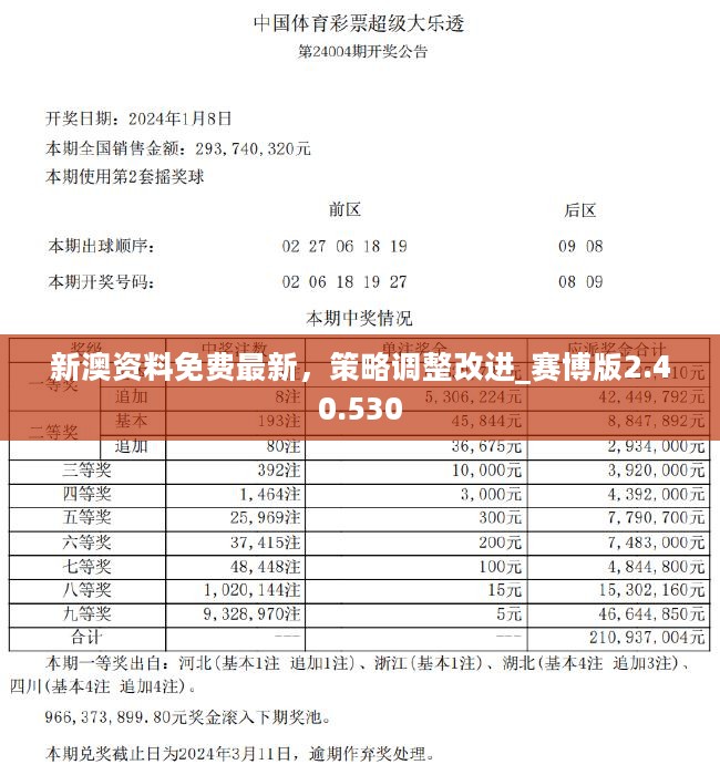 2024全新澳版資料全集免費(fèi)解析，全面評(píng)估解密OLF530.17揭秘