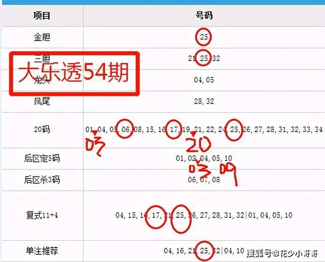 新澳門彩4949最新開獎(jiǎng)記錄,綜合判斷解析解答_薄荷版507.39
