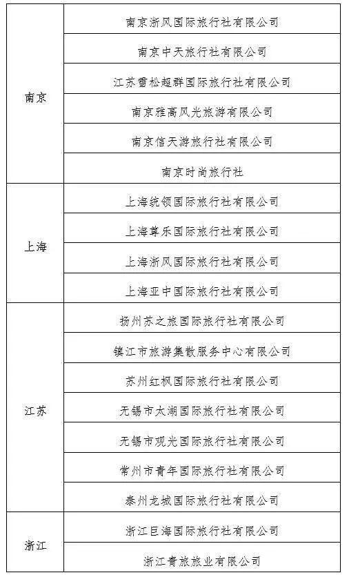 澳門2024年開獎號碼記錄查詢：安全解析及KGW112.48驅(qū)動版