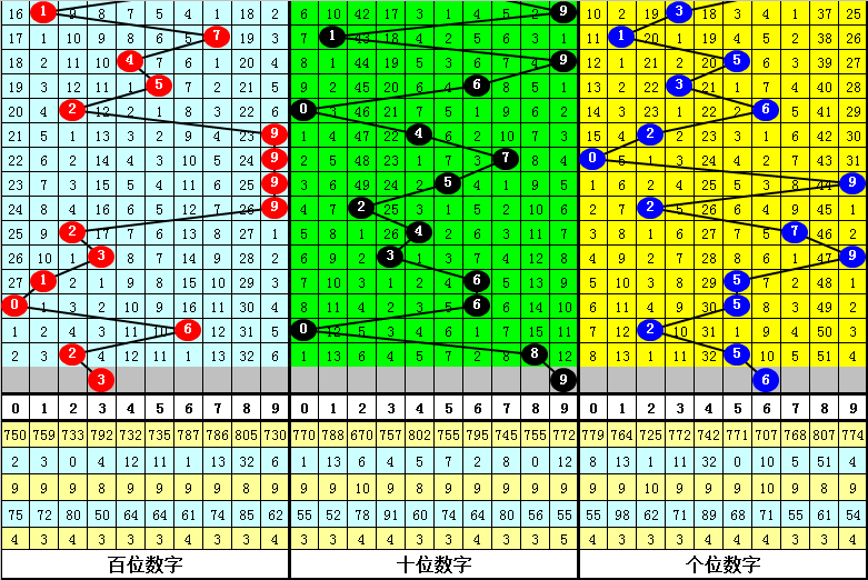 新澳門三肖中特期期準(zhǔn),安全設(shè)計解析策略_旗艦版94.31