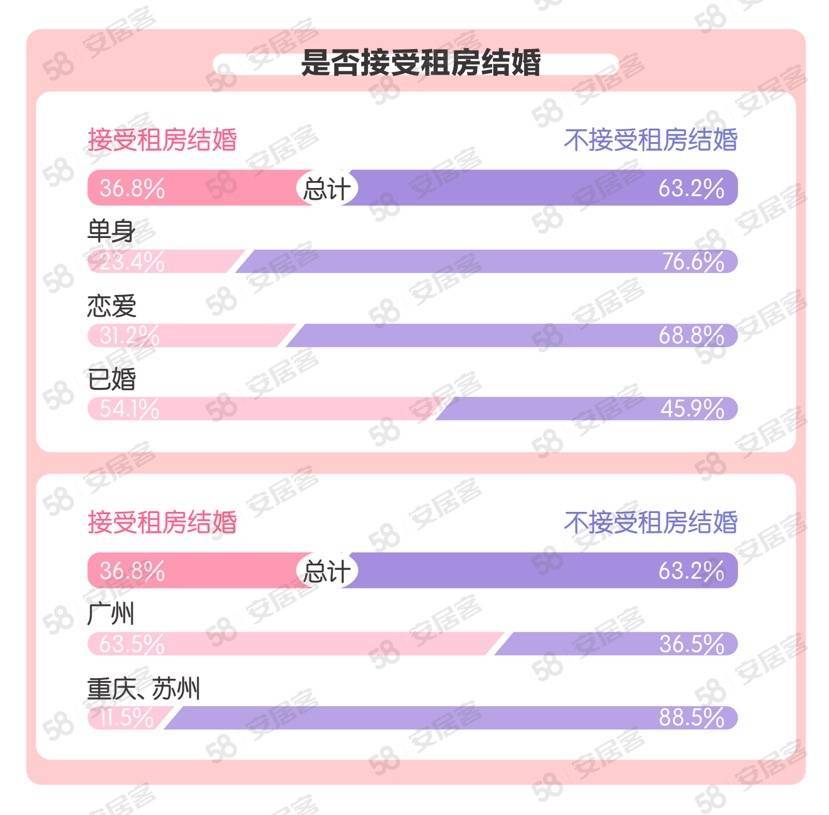 建筑勞務(wù)分包 第617頁