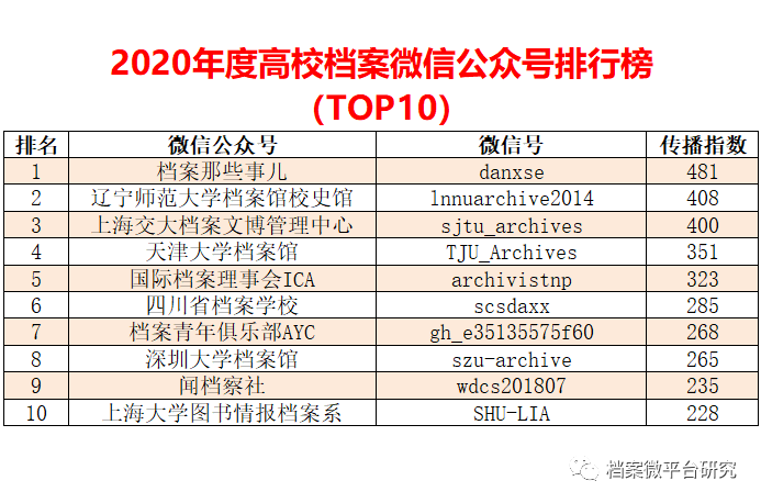 “2024新奧官方權(quán)威資料集，全面數(shù)據(jù)解析_備用版ELI292.38”