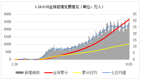 日本梅毒病例激增創(chuàng)紀(jì)錄，疫情背后的原因及應(yīng)對(duì)策略探索