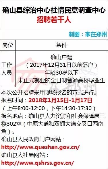 河南事業(yè)單位招聘傳聞揭秘，招300人系不實傳聞