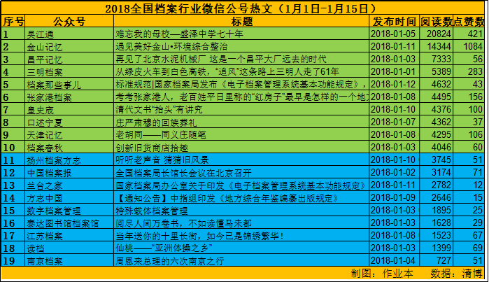 2024年全新澳版資料升級(jí)版，熱門圖庫(kù)解析_免費(fèi)版GLM167.78