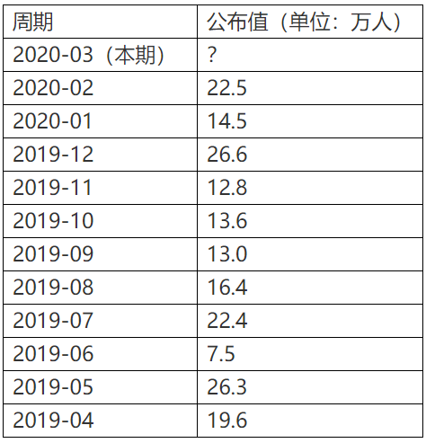 “澳門今晚一碼一肖預(yù)測，數(shù)據(jù)解析版QFE272.54初稿”