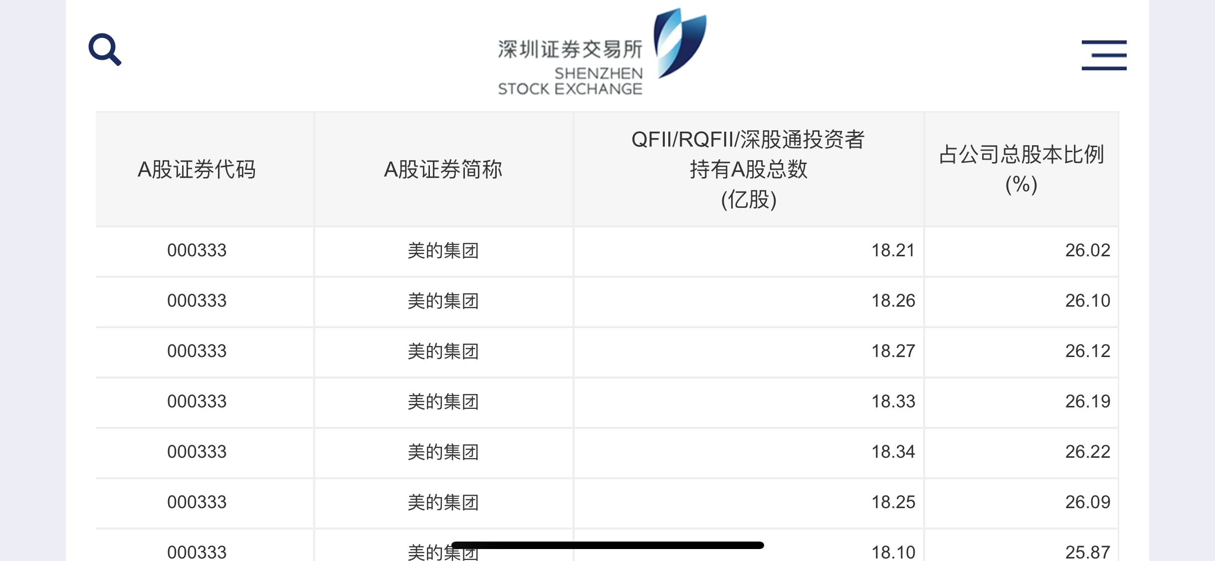 “管家婆精準(zhǔn)一碼必中，明星版NMP15.15詳解精選”