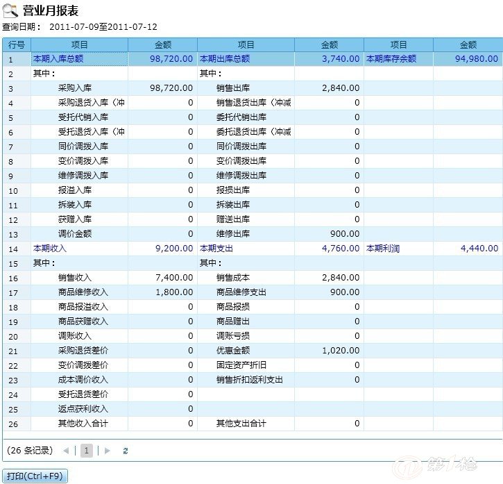 奧門(mén)管家婆精準(zhǔn)一碼，全新正宗揭秘定義_巔峰版WGU491.39