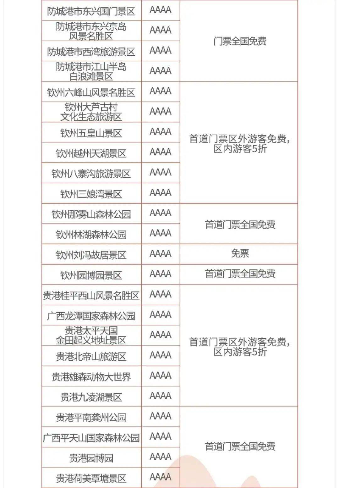 國家公園成立三年 一起來看成績單