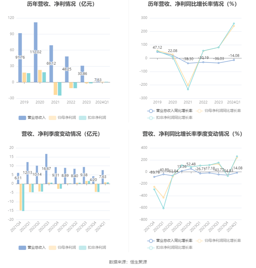 澳門今晚特碼揭曉號碼2024，專業(yè)解析傳統(tǒng)版HGT240.56