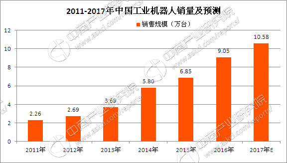 “精準一碼百中秘籍解析：數(shù)據(jù)解讀與未來ODL877.74版展望”