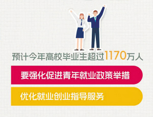 中央財(cái)政下達(dá)就業(yè)補(bǔ)助資金667億元，助力穩(wěn)定就業(yè)局勢(shì)，促進(jìn)經(jīng)濟(jì)高質(zhì)量發(fā)展