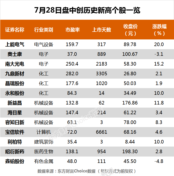 2024年新澳門開獎(jiǎng)結(jié)果查詢,古典科學(xué)史_合氣YZX173.12