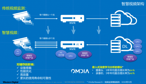 正版全年免費(fèi)資料大全視頻,安全解析策略_FMO648.6輪海