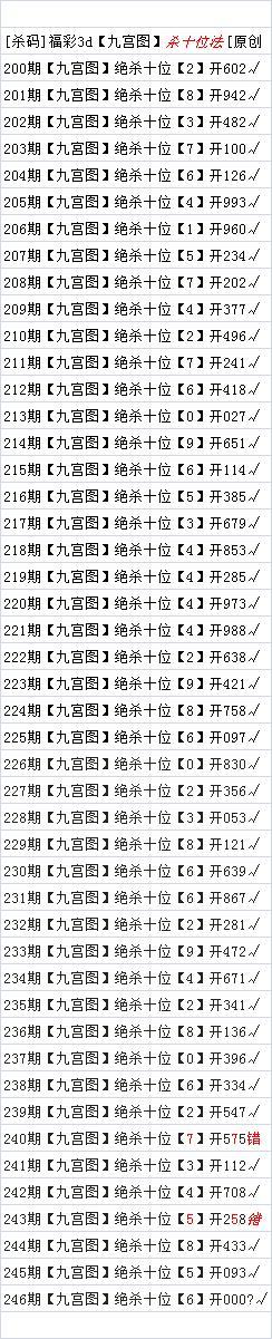 二四六香港資料期期準使用方法,化學(xué)工程和工業(yè)化學(xué)_WVX388.66中位神衹
