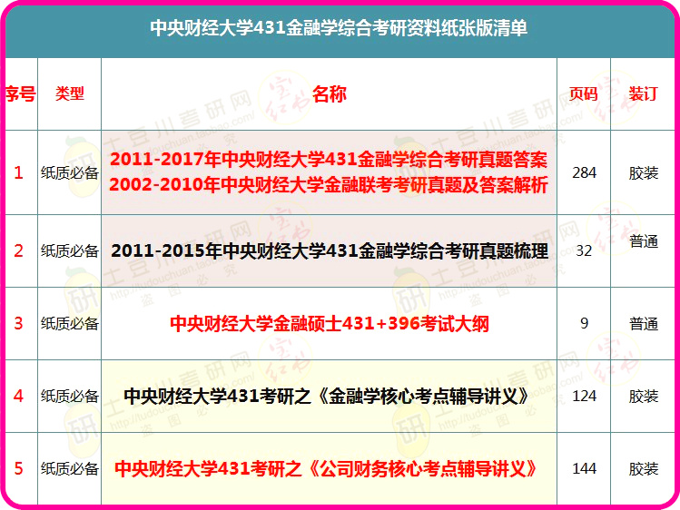 新奧免費提供630期精準(zhǔn)資料，策展版GFS674.37綜合評價