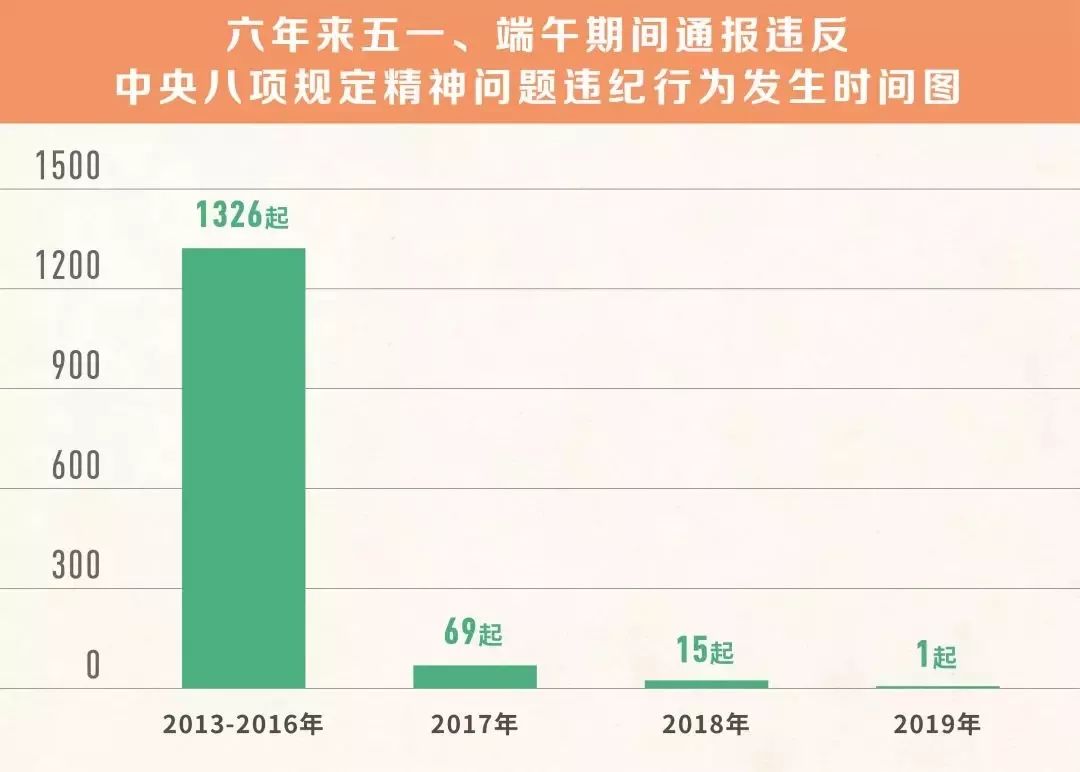 正版資料全年資料大全,規(guī)則最新定義_HLG876.71窺虛境