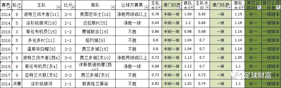 人力資源服務(wù) 第849頁