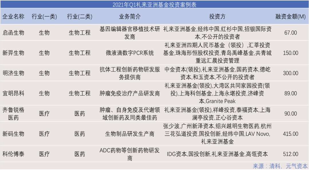 白小姐精準一碼屢試不爽，外國語言文學領域巔峰之作APZ227.25