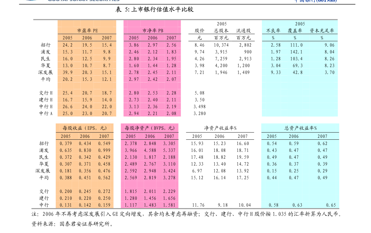 新澳門精準資料,交通運輸_FZQ371.78九天仙主