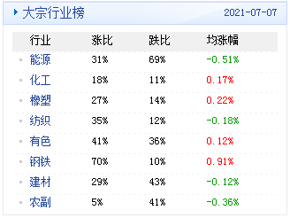 新澳內(nèi)部資料精準(zhǔn)一碼，時(shí)代資料解釋落實(shí)_ios62.96.59