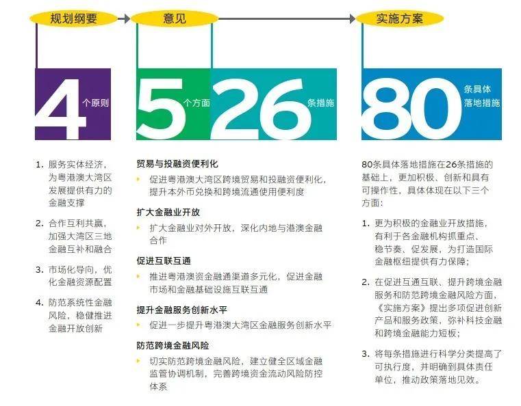 2024新澳資料免費大全，最佳精選解釋落實_WP59.2.40