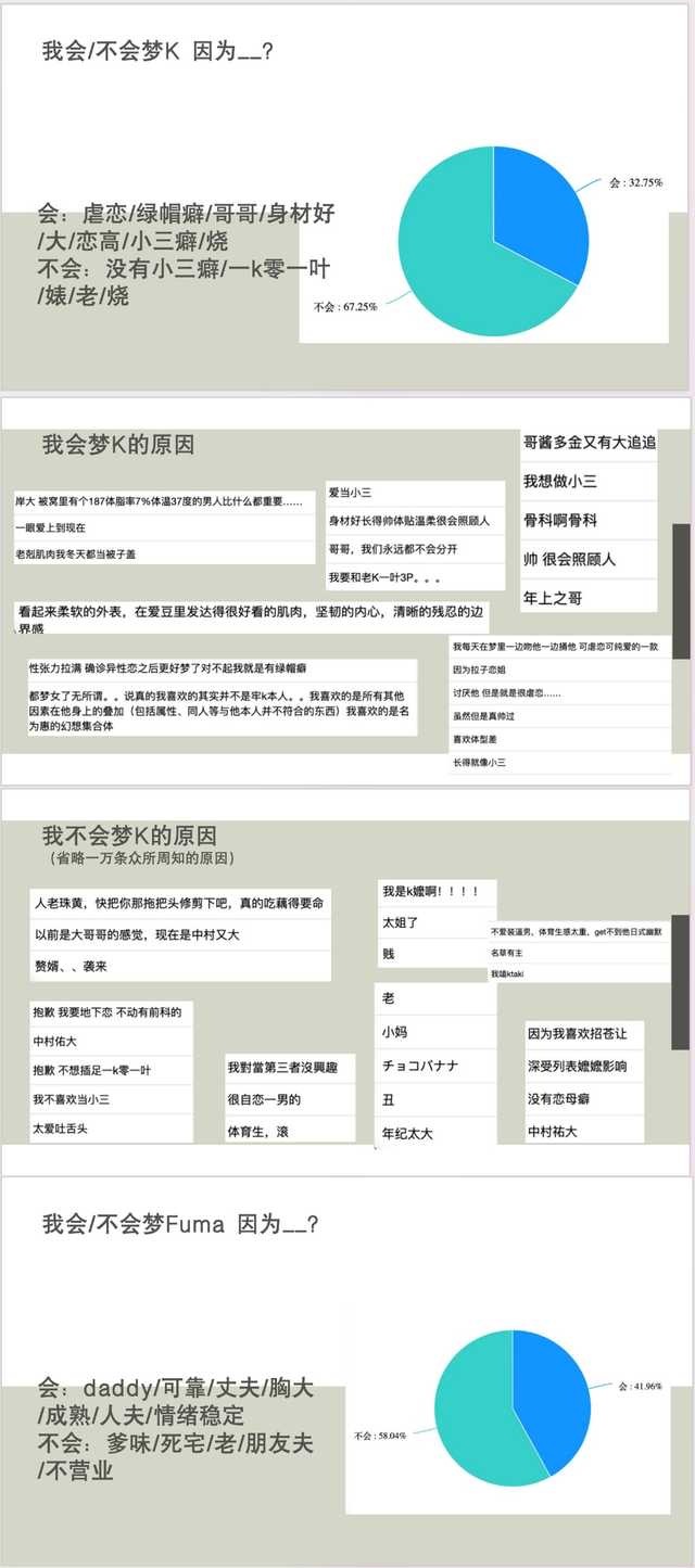 246每日精選免費(fèi)正版資料，問(wèn)卷調(diào)查及WVH490.46投資版