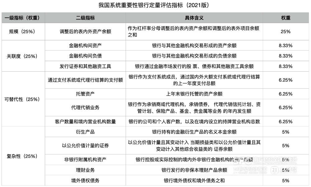 天天好彩246資料全集，安全評估策略方案快速版NPS343.36