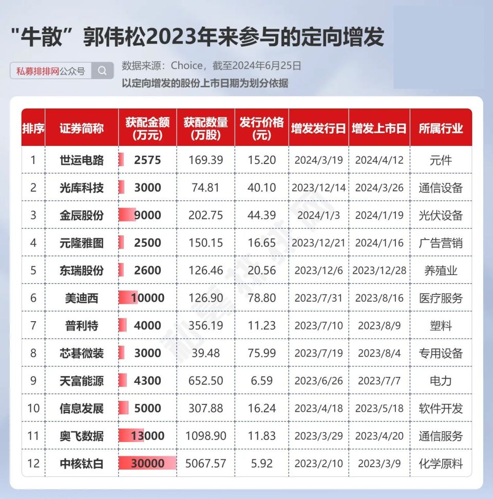 一碼一肖100%的資料,年度綜合計(jì)劃VBH200.766大能