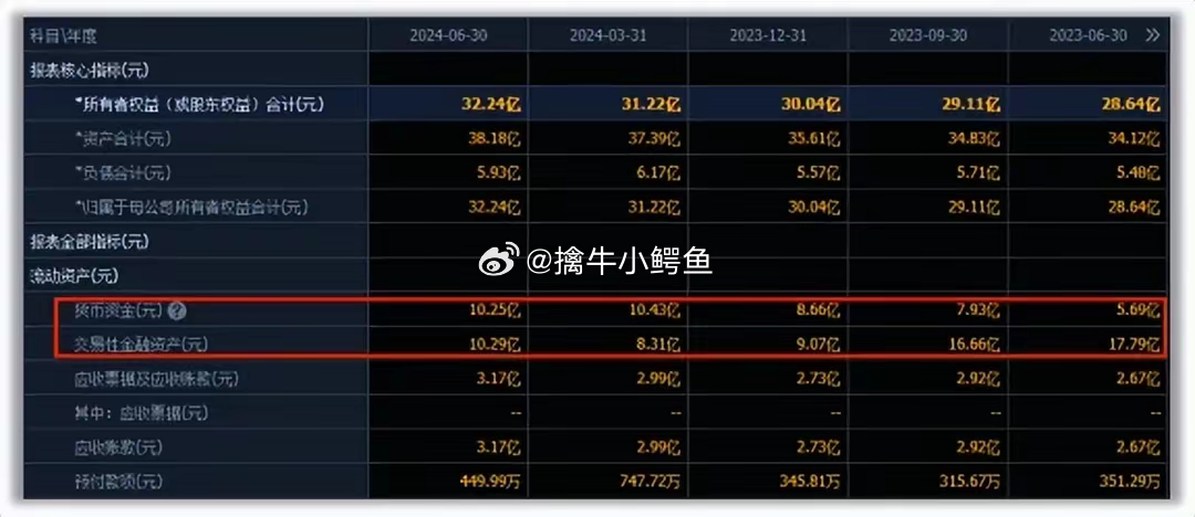 2024澳門今晚開獎(jiǎng)詳情解析，數(shù)據(jù)解讀版HAL620.21