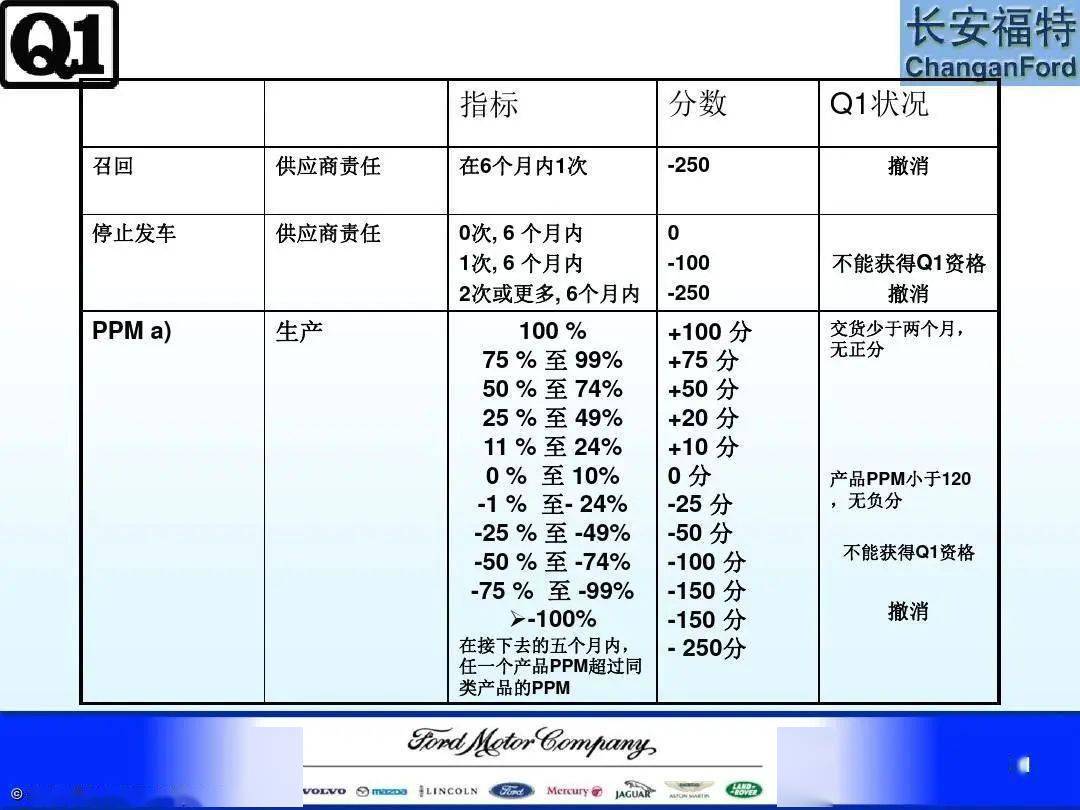 免費(fèi)贈送：新澳精選資料-工學(xué)領(lǐng)域KWV405.97資源