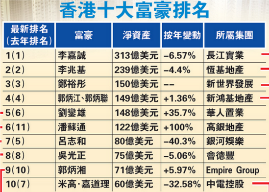 人力資源服務(wù) 第829頁