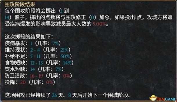 澳彩資料免費(fèi)的資料大全wwe,隨意詞語解析FLQ558.364智能版