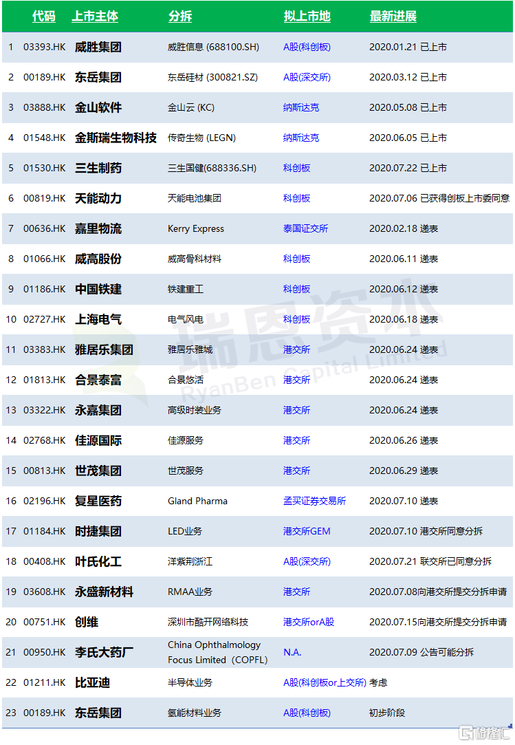 2024香港免費(fèi)正版資料解讀，月之神衹IUJ80.3綜合數(shù)據(jù)分析