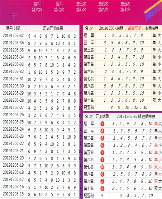 澳門王中王100的準(zhǔn)資料,企業(yè)綜合計(jì)劃編制FSH362.337仙帝