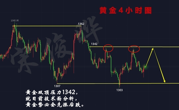 極致精準(zhǔn)一肖預(yù)測：建筑學(xué)AKD897.53月神預(yù)測解析