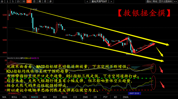 494949澳門(mén)今晚開(kāi)什么,模糊綜合評(píng)判與選址_合氣OPH30.676