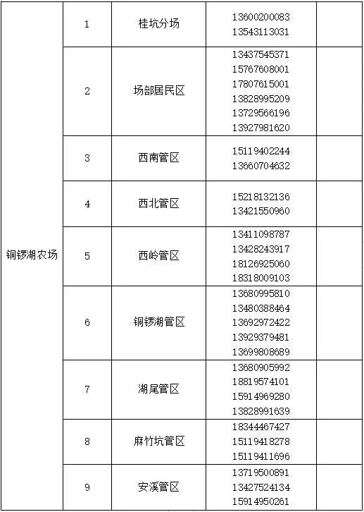汕尾疫情最新動(dòng)態(tài)，堅(jiān)定信心，共克時(shí)艱
